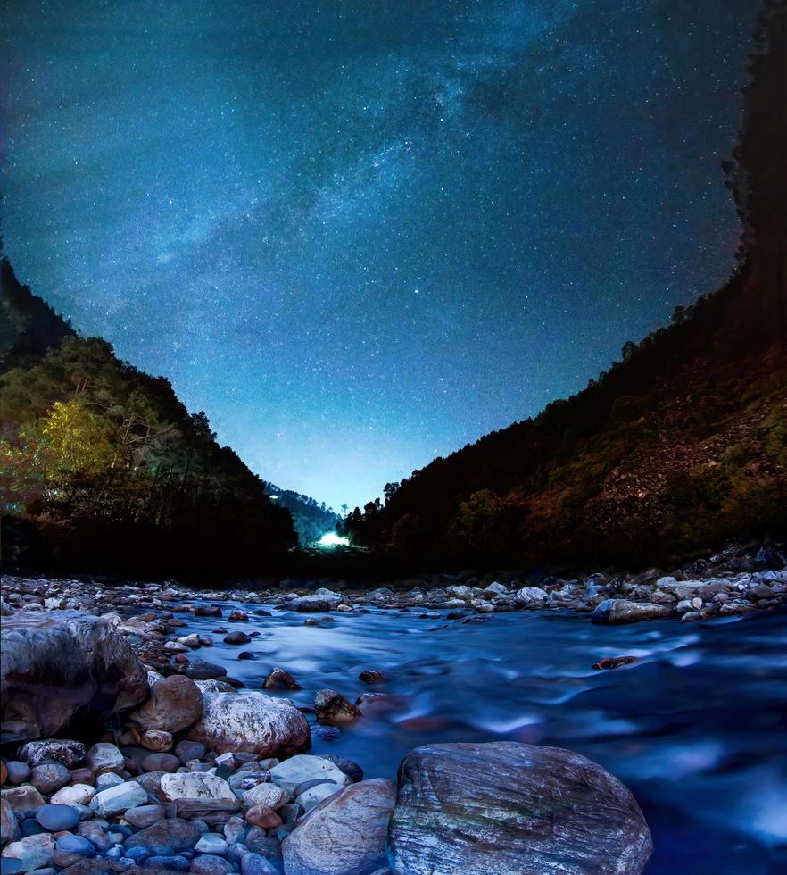 Panoramic Himalayan mountainscapes photo