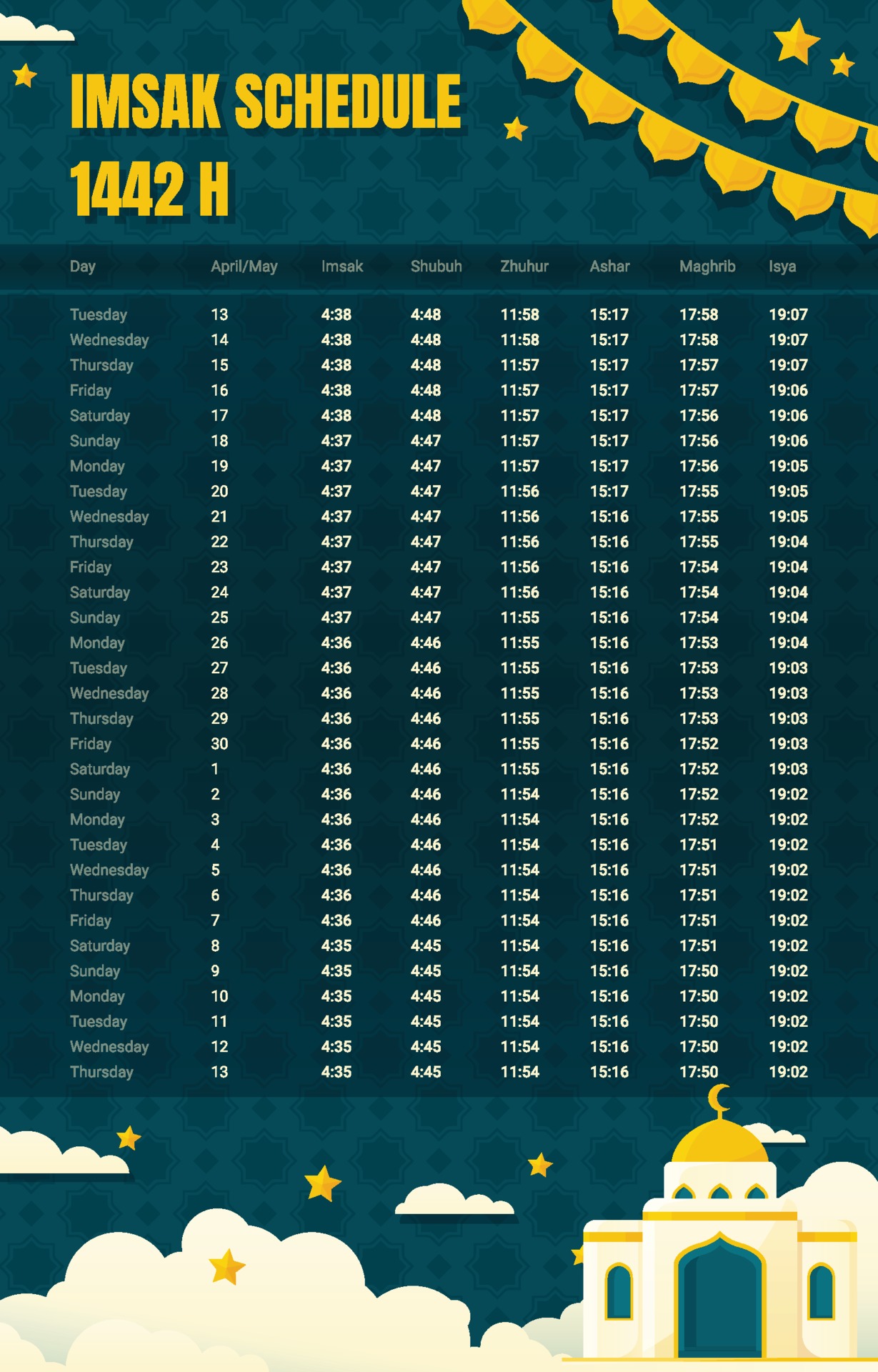 Imsak And Prayer Time Ramadan Schedule 2200394 Vector Art At Vecteezy