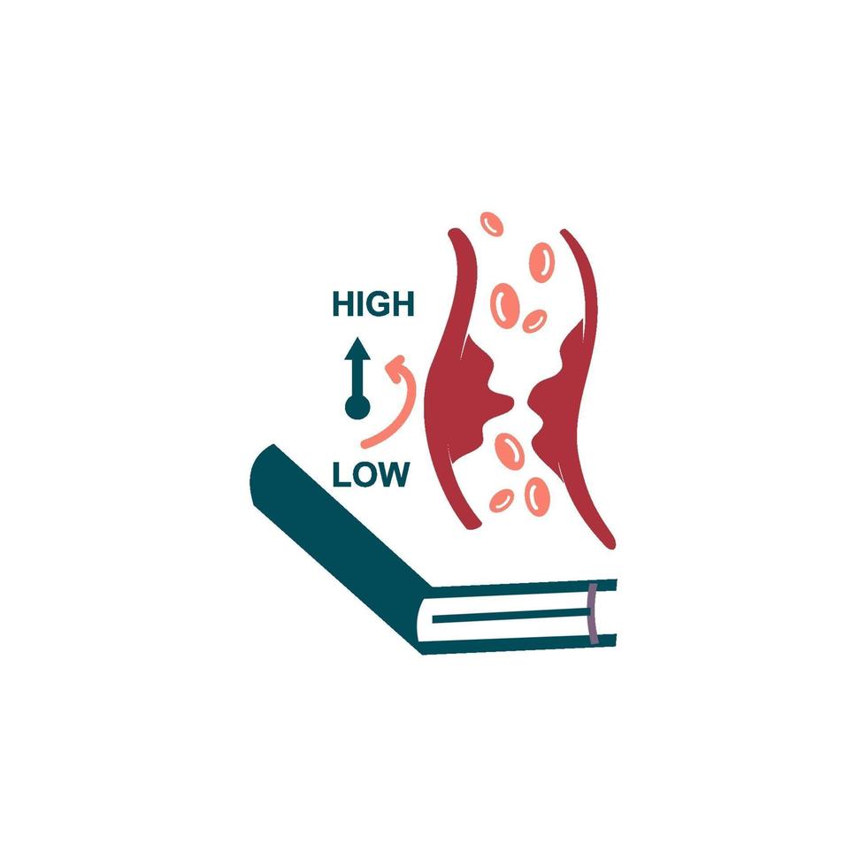 Cholesterol in artery health risk vector design Illustration