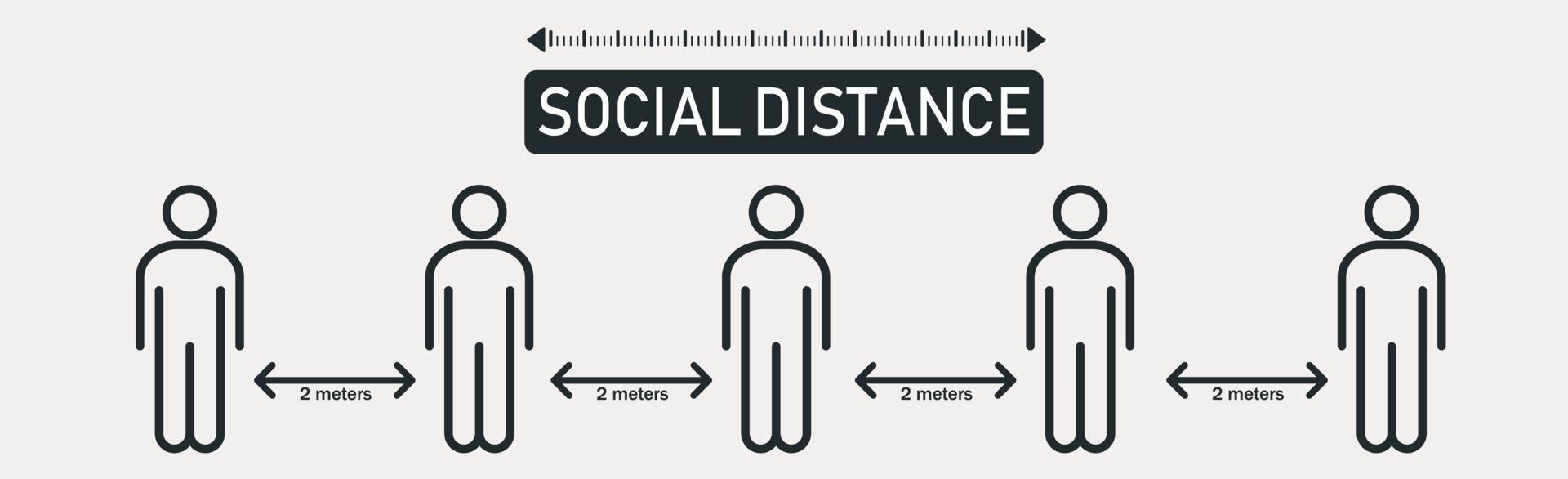 New world trend social distance, pandemic consequences - Vector