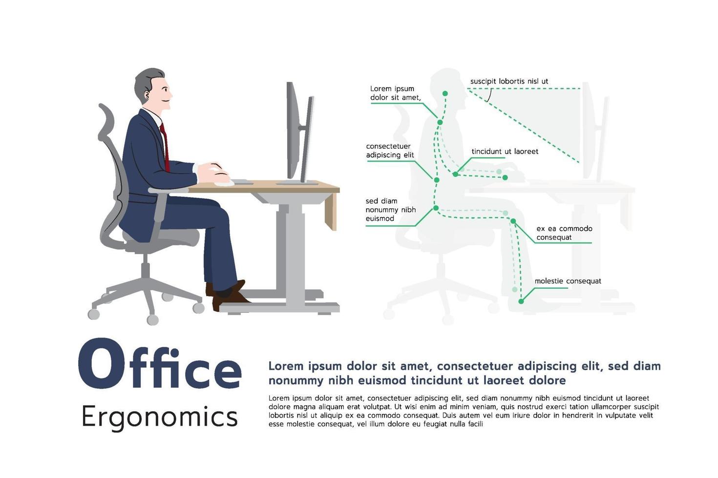 infografía sobre cómo prevenir el síndrome de la oficina, postura ergonómica para sentarse en la oficina en una computadora, ilustración gráfica plana vector