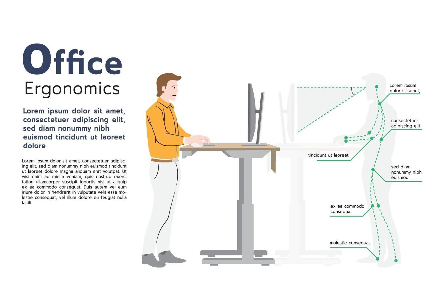 infografía cómo prevenir el síndrome de la oficina, postura de pie ergonómica en la oficina en una computadora, ilustración gráfica plana vector