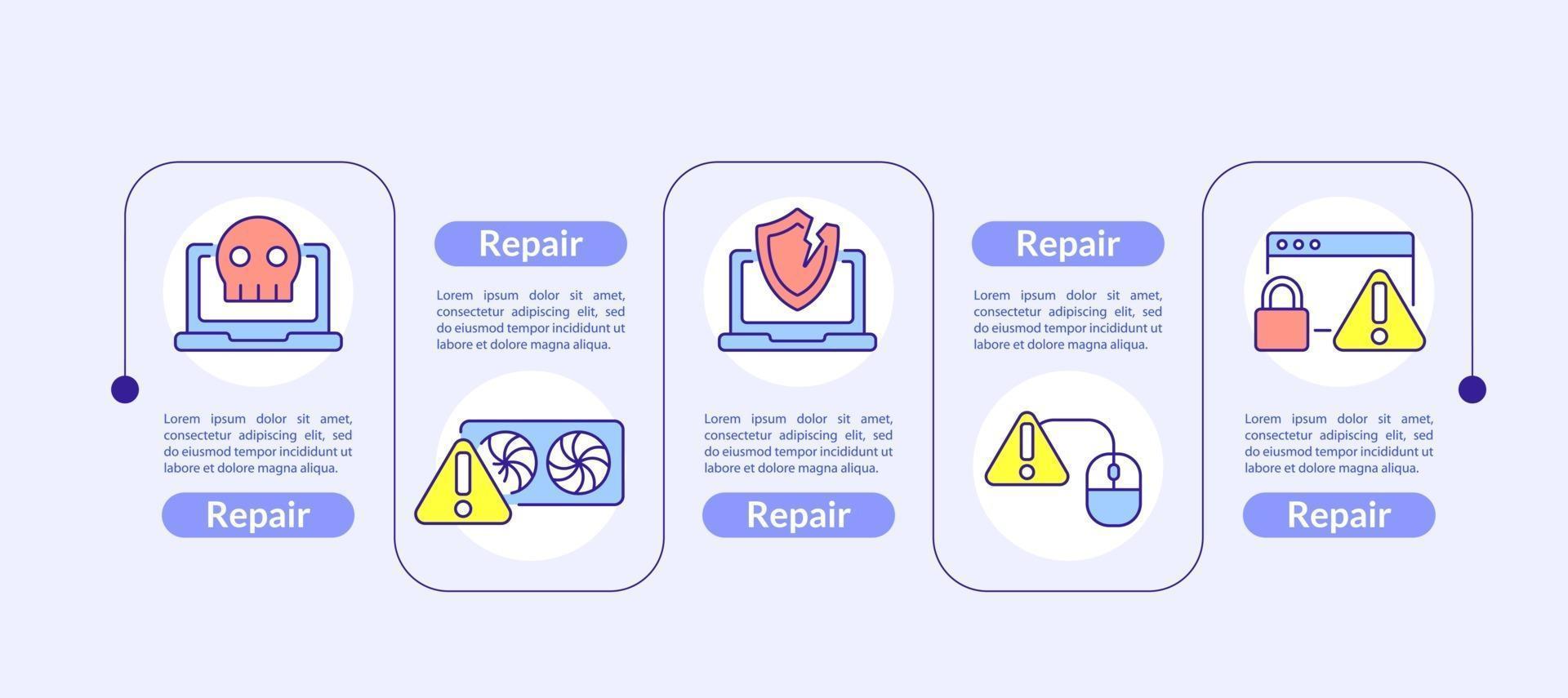 Computer repair presentation design elements. Hardware failure vector infographic template. Data visualization with five steps. Process timeline chart.