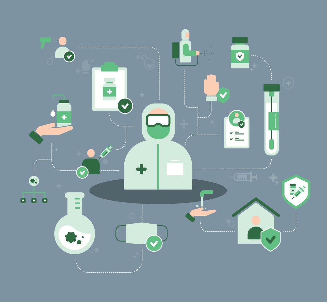 Coronavirus vaccine related icons composition. vector