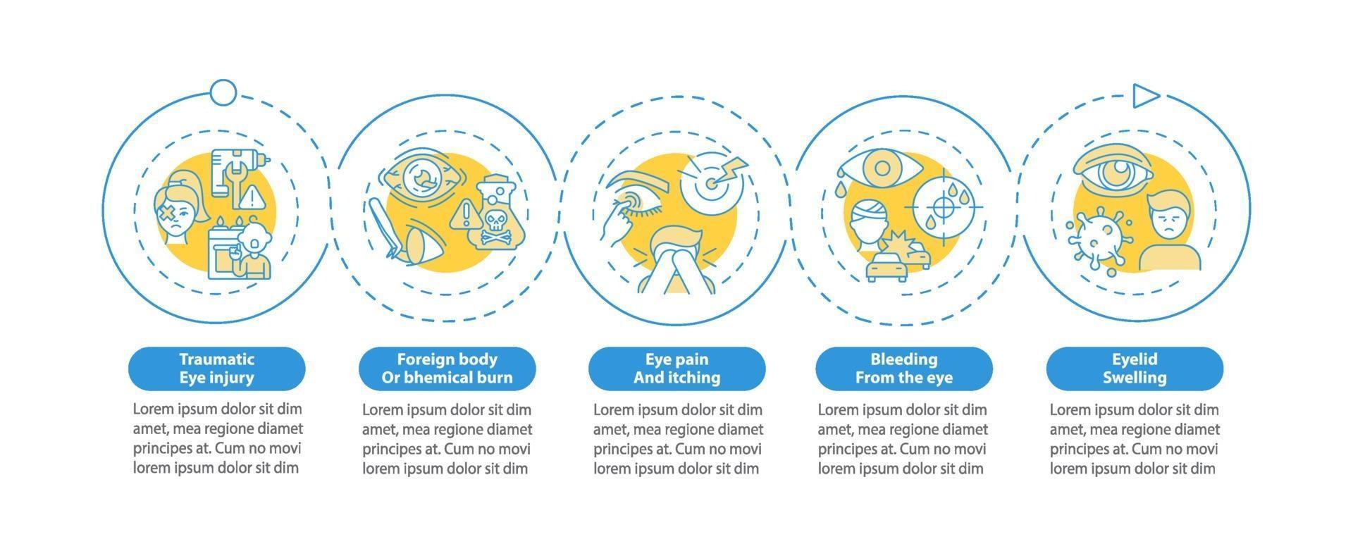 plantilla de infografía de vector de razones de examen de la vista