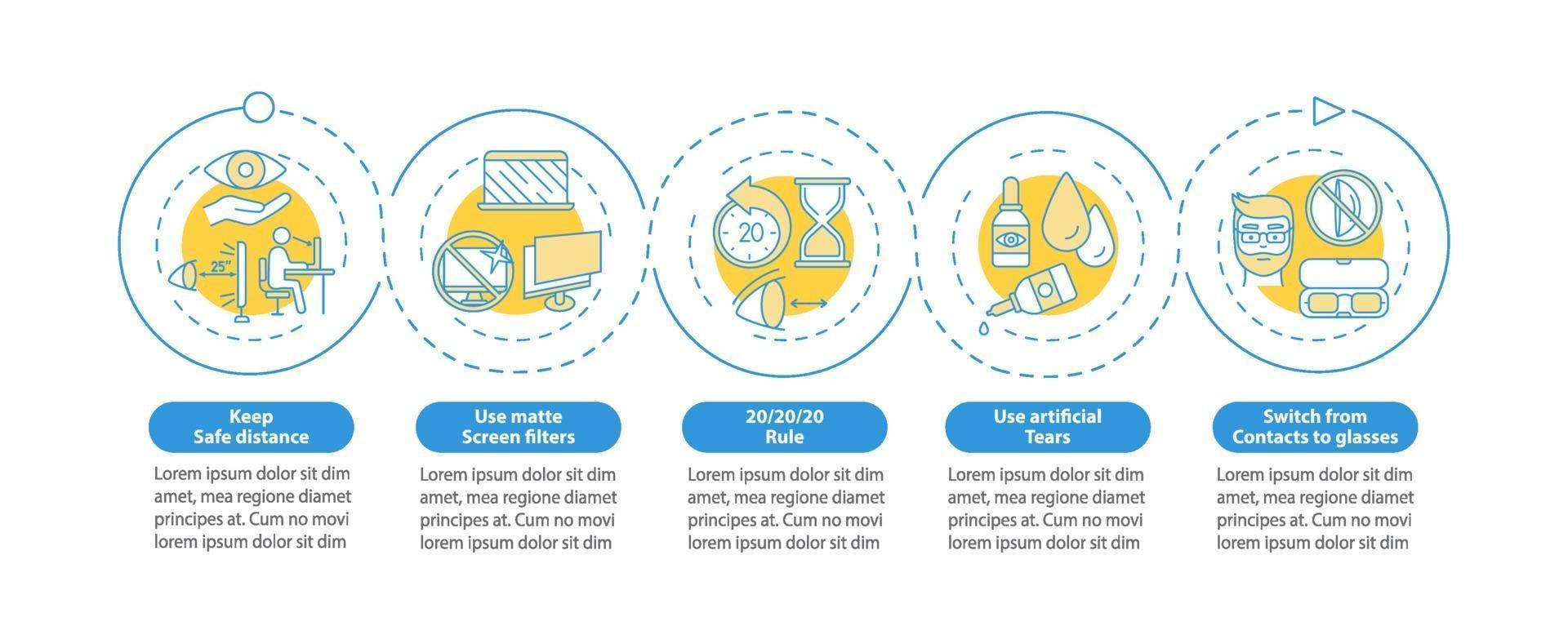 plantilla de infografía de vector de consejos de prevención de fatiga visual digital