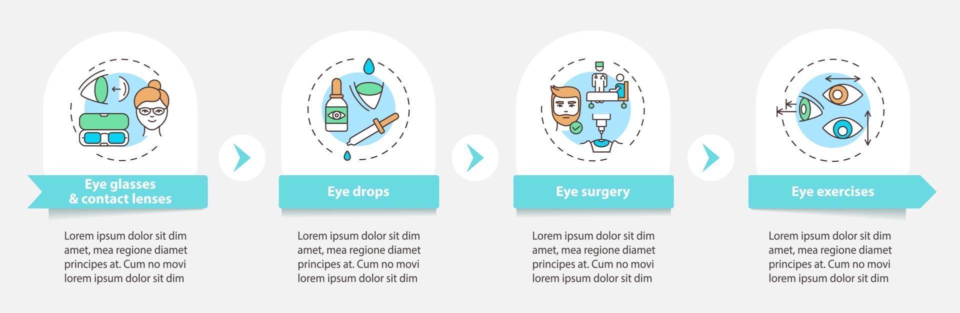 Eye diseases treatment methods vector infographic template