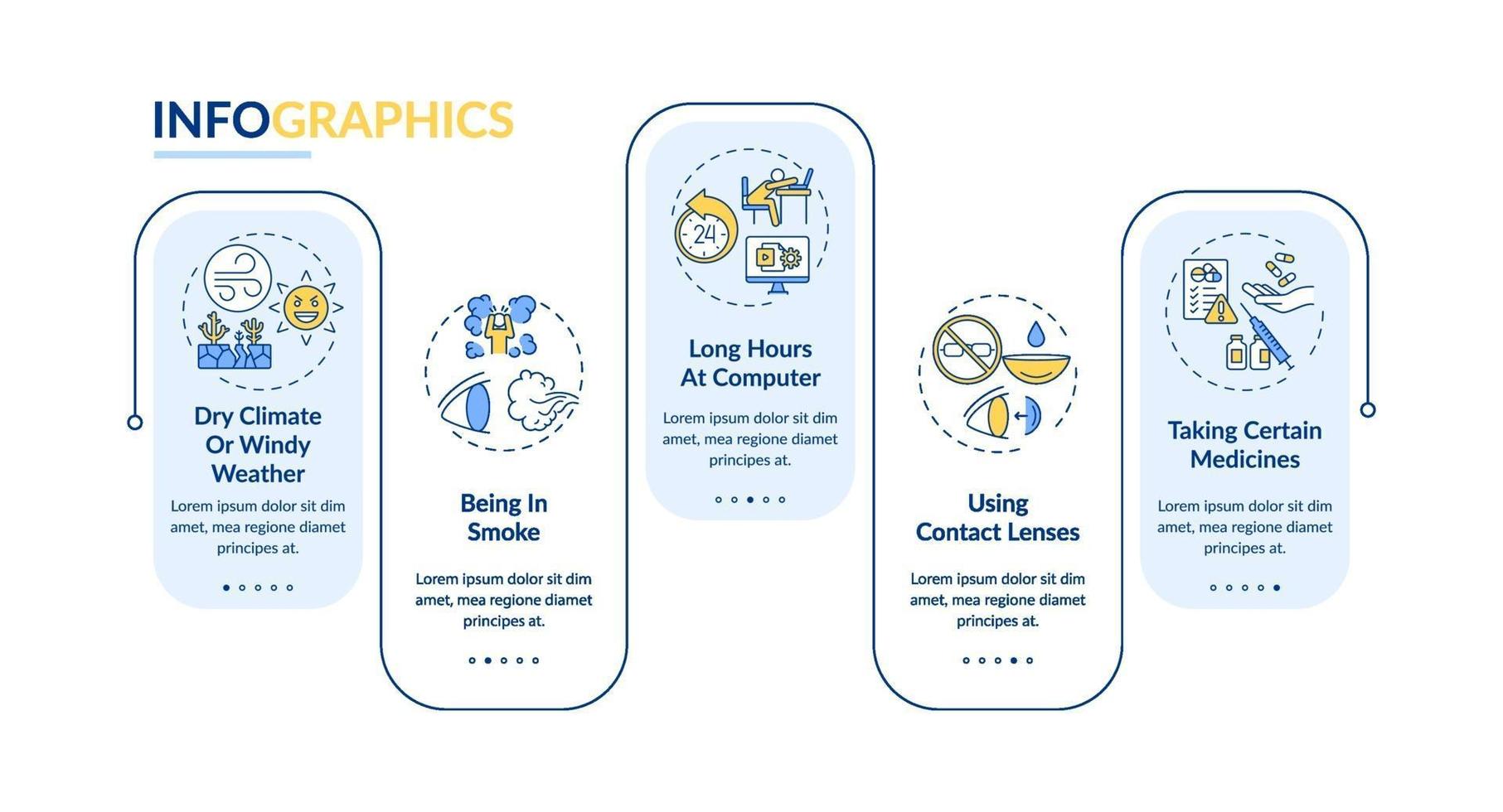 Dry eye causes vector infographic template