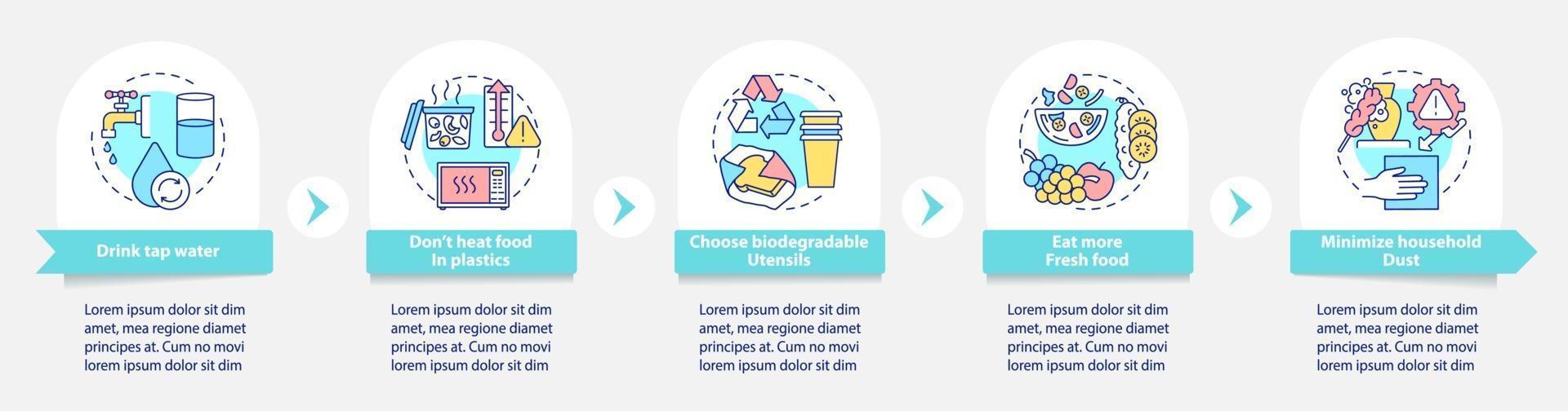 Avoiding microplastics tips vector infographic template