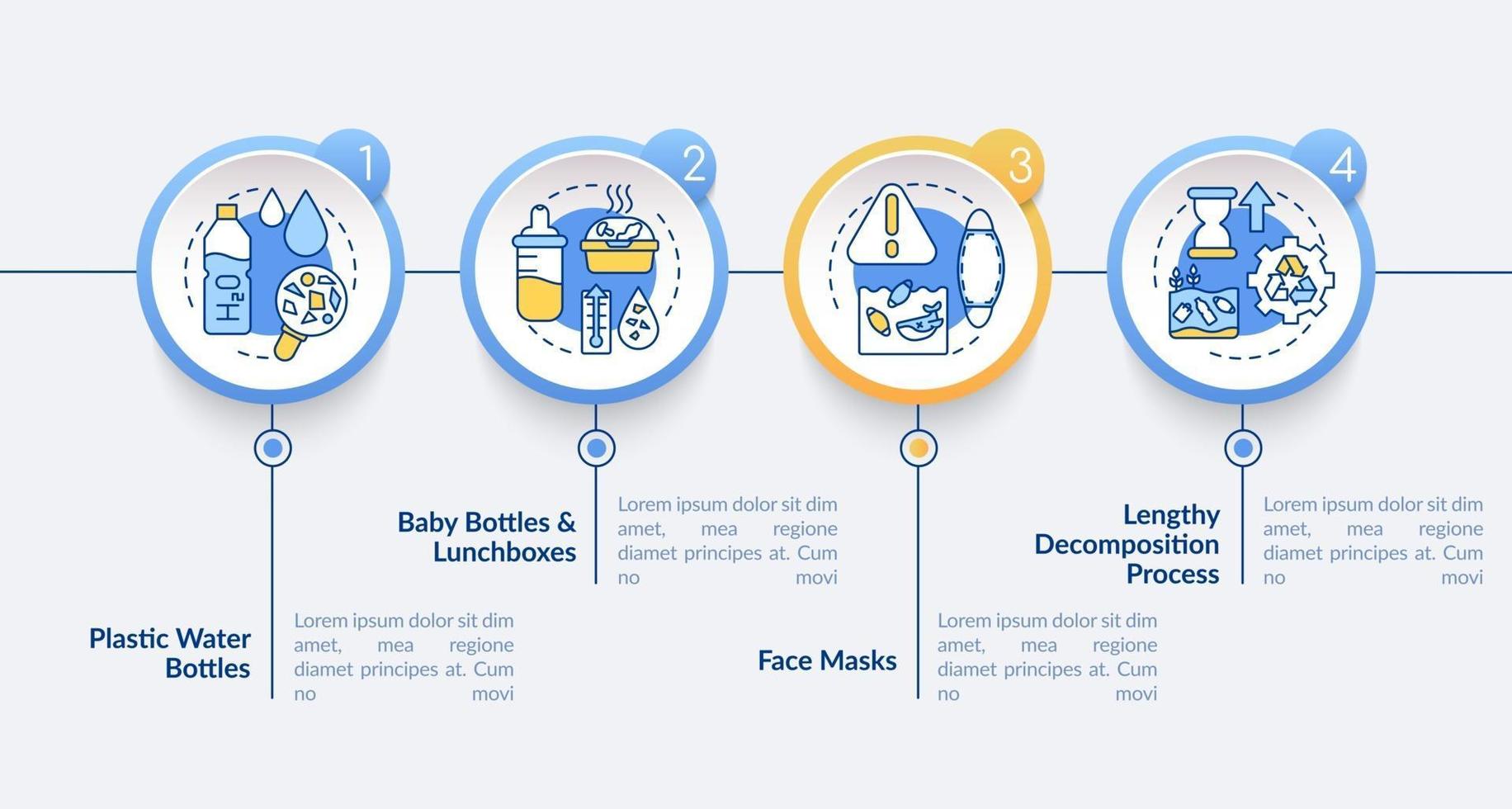 Los principales desafíos ambientales plantilla de infografía vectorial vector