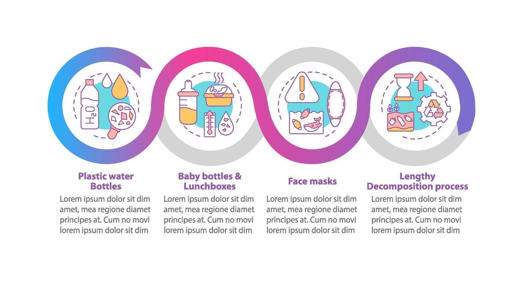 Top environmental challenges vector infographic template