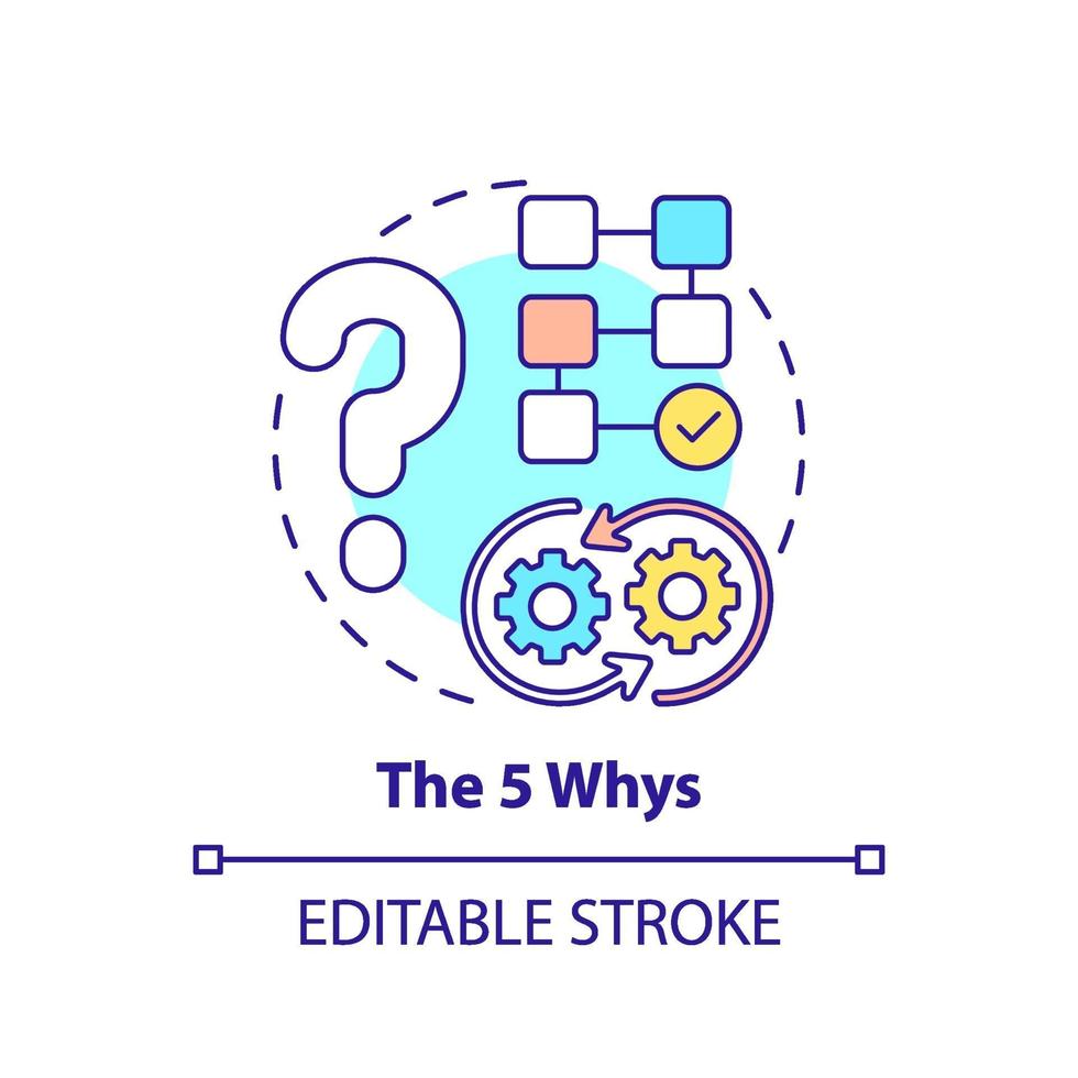 The 5 whys concept icon vector