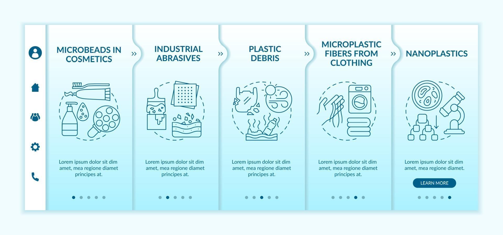 Microplastics types onboarding vector template