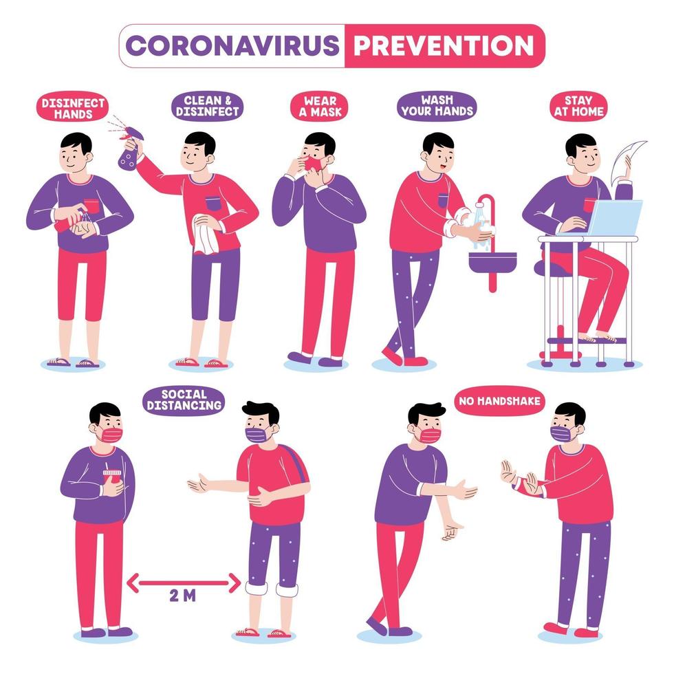 young men for coronavirus prevention vector