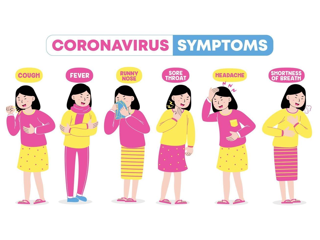 mujer joven por síntomas de coronavirus vector