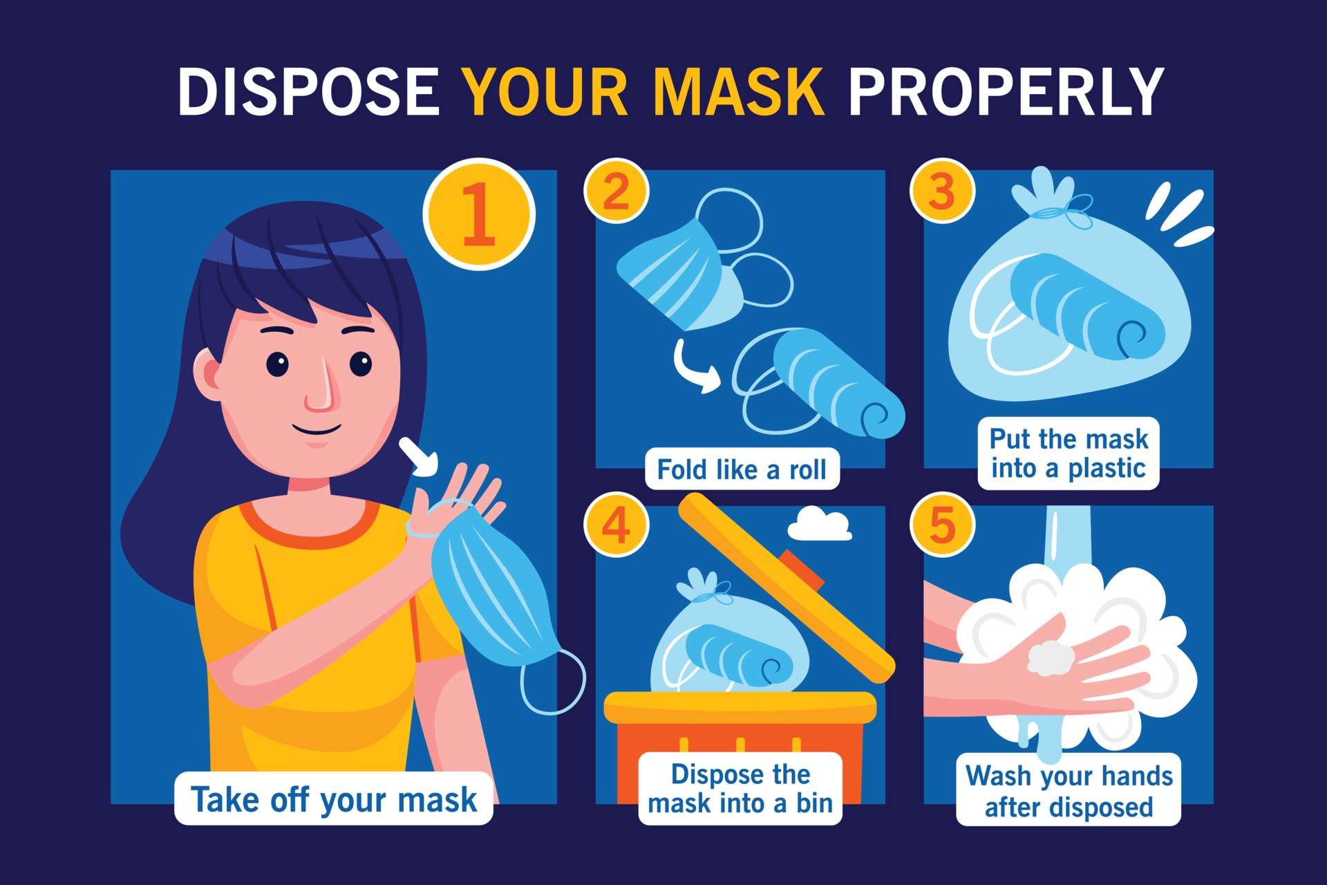 Dispose your mask properly in flat design style. 2211766 Vector Art at
