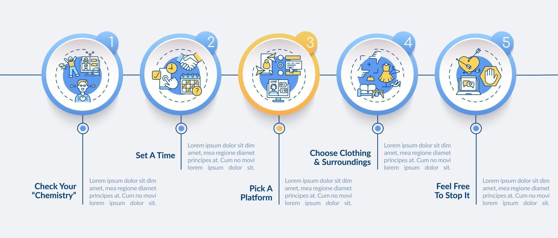 Consejos para citas en video plantilla de infografía vectorial. vector