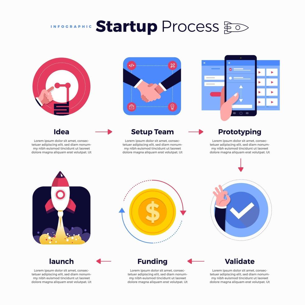 Startup Process Illustratiobs vector