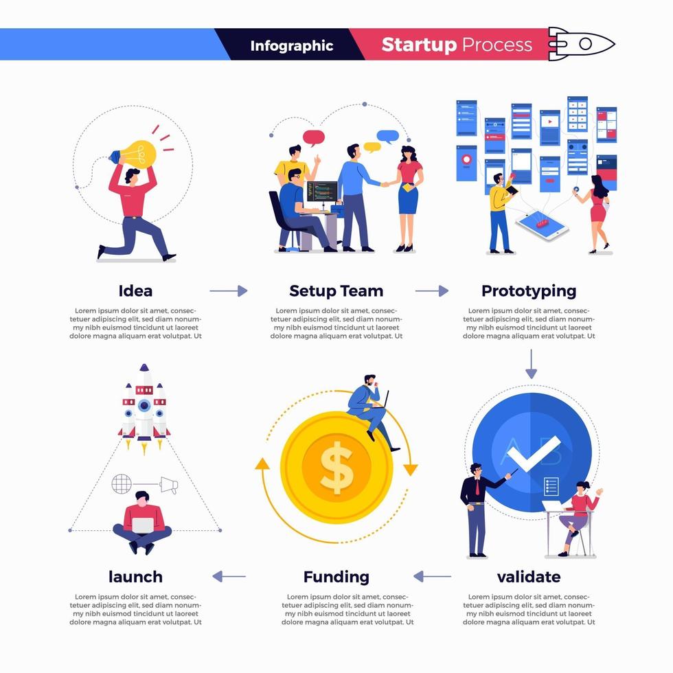 Startup Process Illustratiobs vector