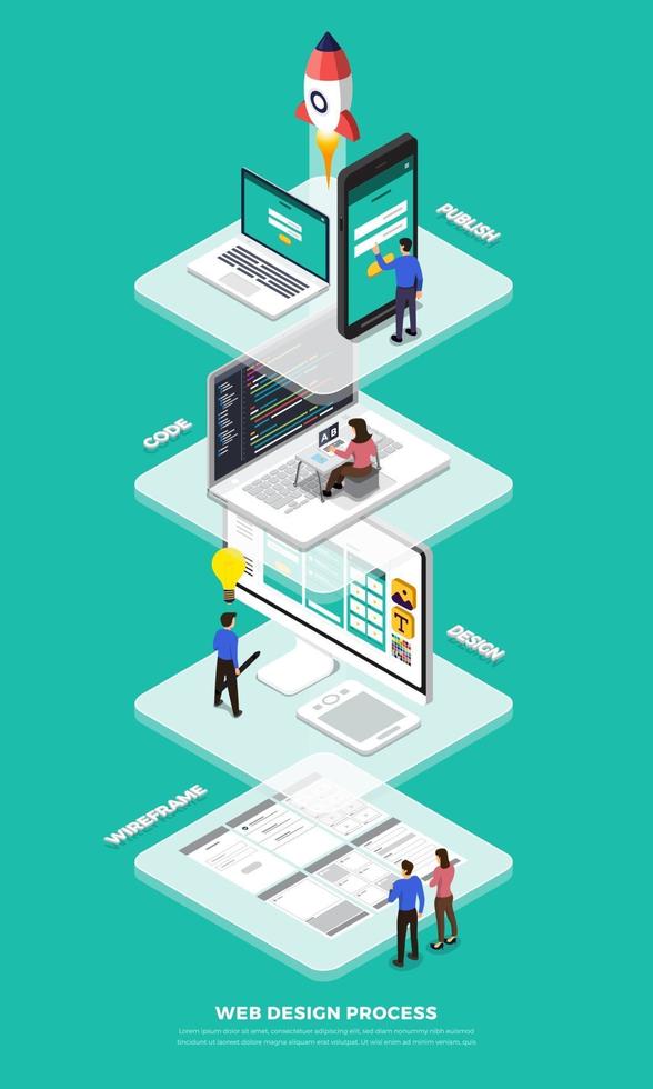Web design process vector