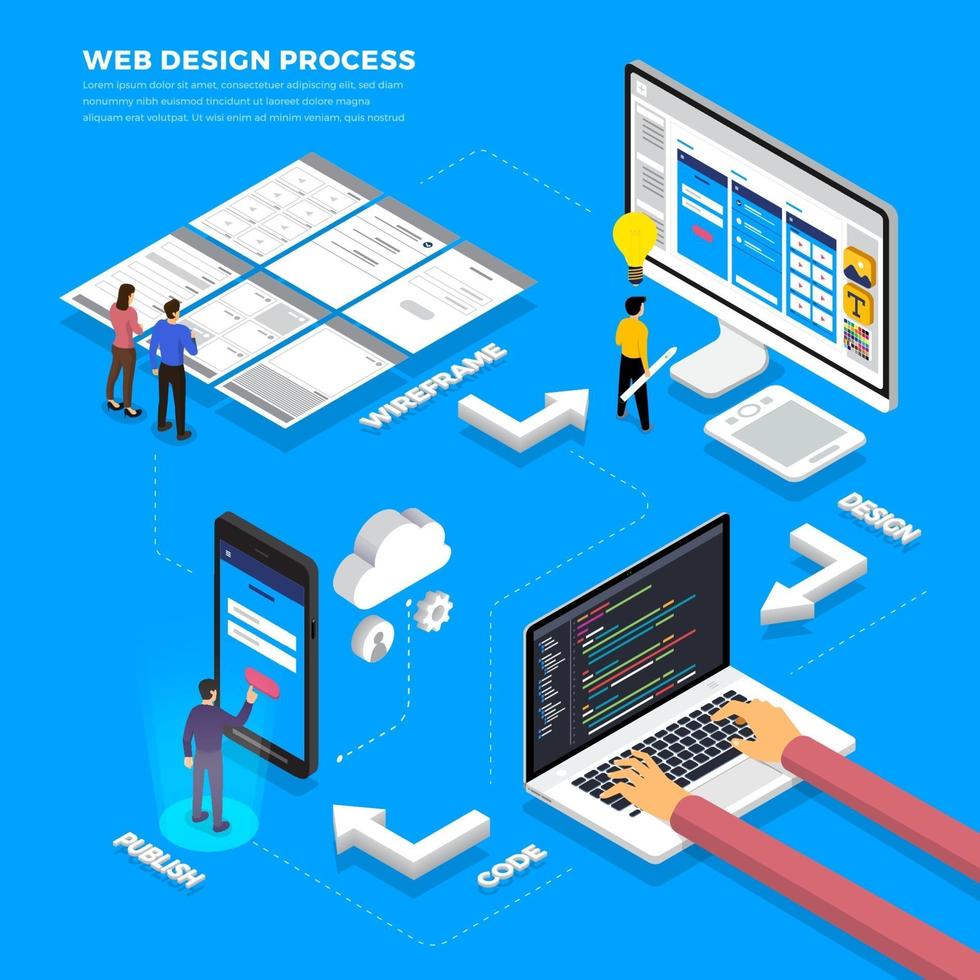 proceso de diseño web vector