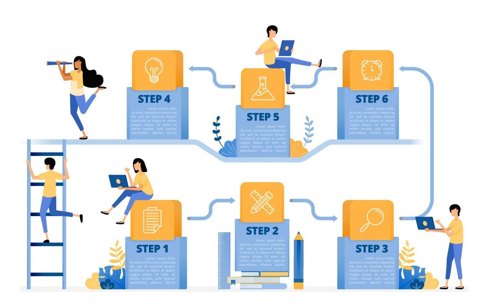 Banner vector design of educational infographics with school timelines and learning processes. Illustration concept can be use for landing page, template, ui ux, web, mobile app, poster ads, website