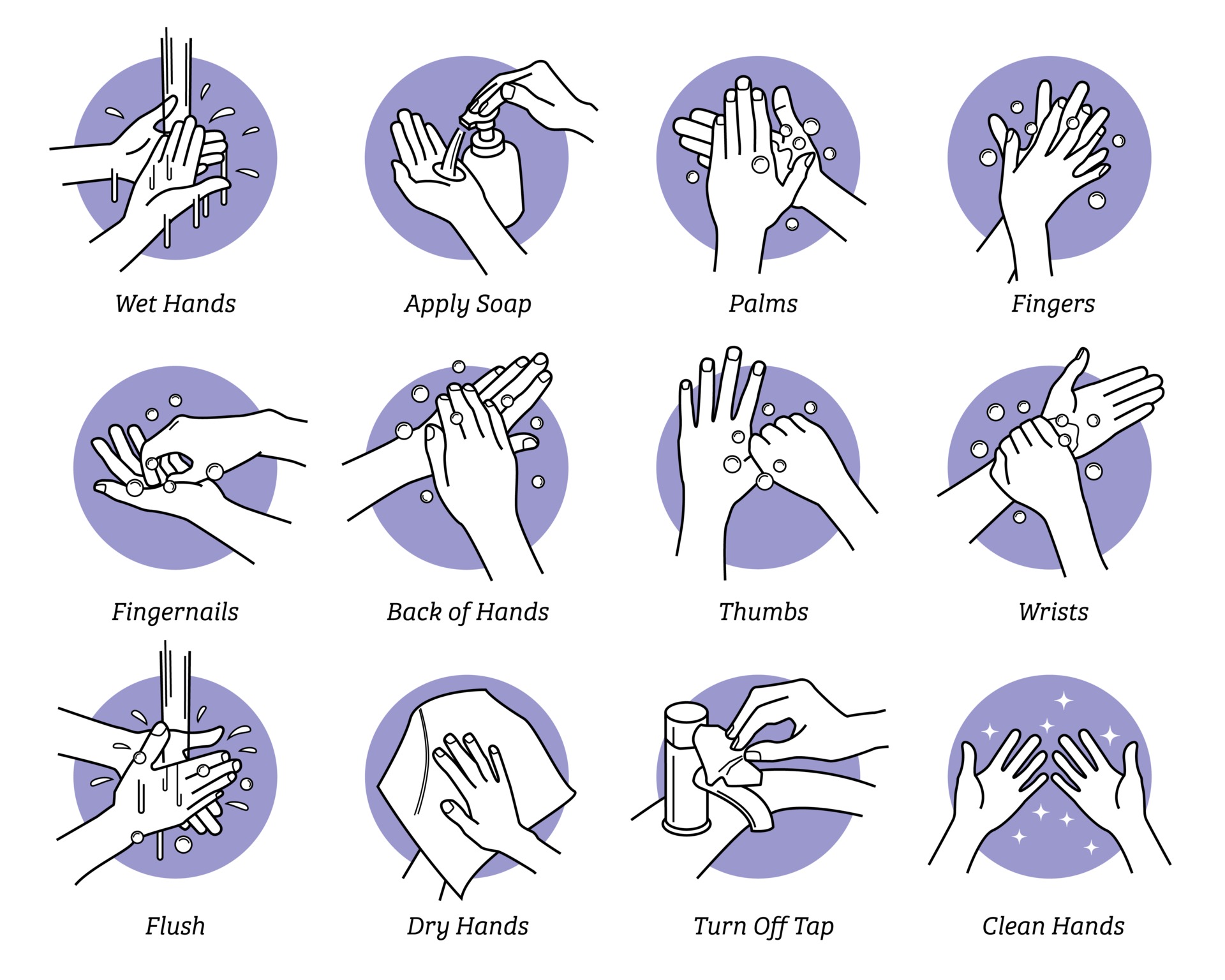 How to wash hands step by step instructions and guidelines set 2225548