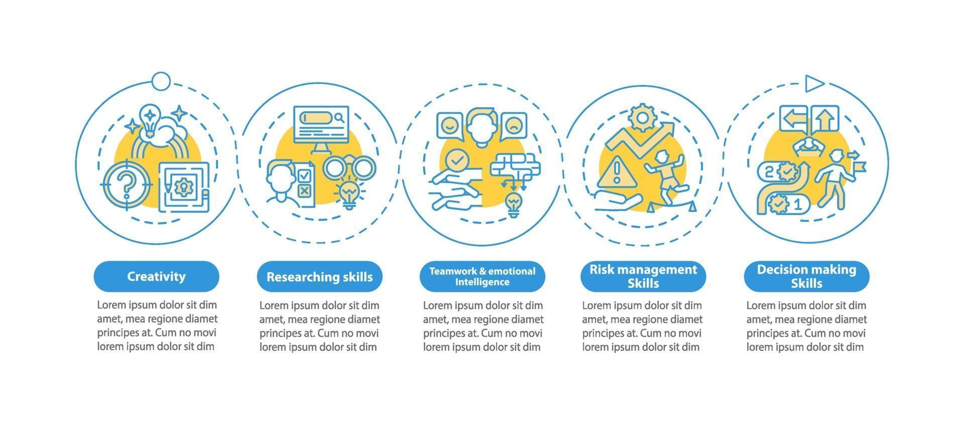 Plantilla de infografía vectorial de habilidades de resolución de problemas vector