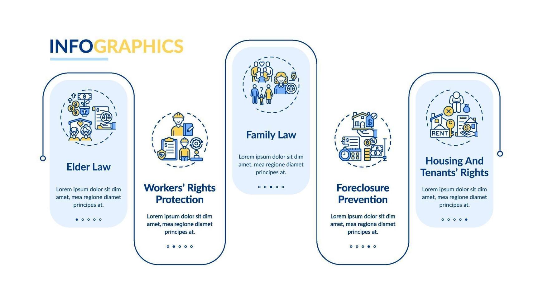 tipos de servicios legales plantilla de infografía vectorial vector