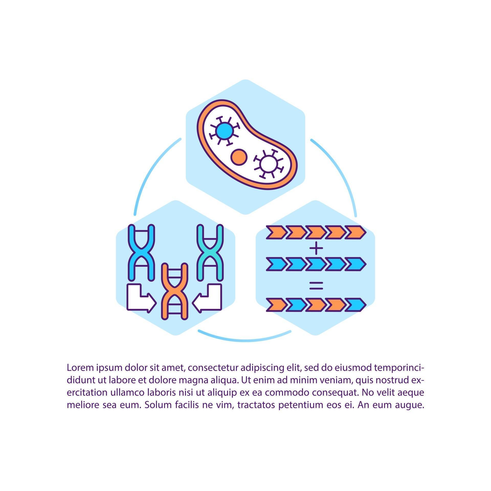 Viral genome modification concept line icons with text vector