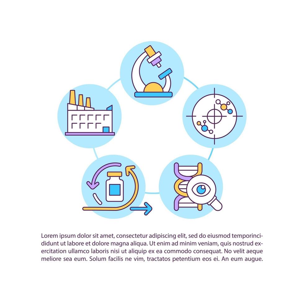 Vaccine production concept line icons with text vector