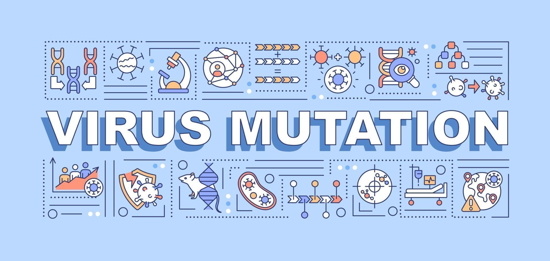 banner de conceptos de palabra de mutación de virus vector