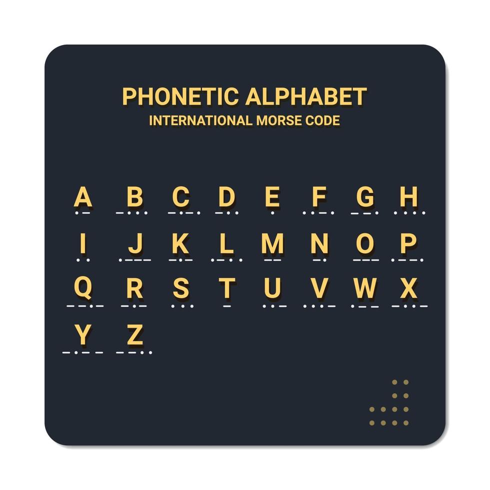 phonetic alphabet and international morse code suitable used for maritime and aviation. education and printing vector