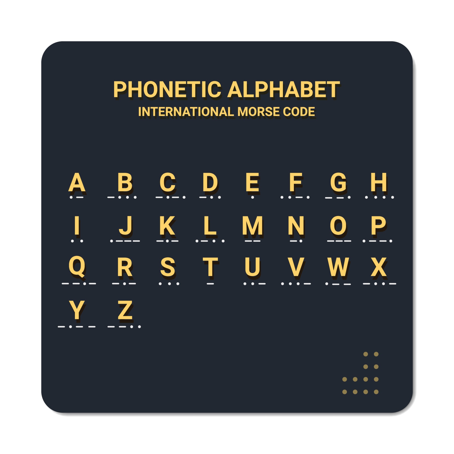 Phonetic Alphabet And International Morse Code Suitable Used For Maritime And Aviation Education And Printing 2229688 Vector Art At Vecteezy