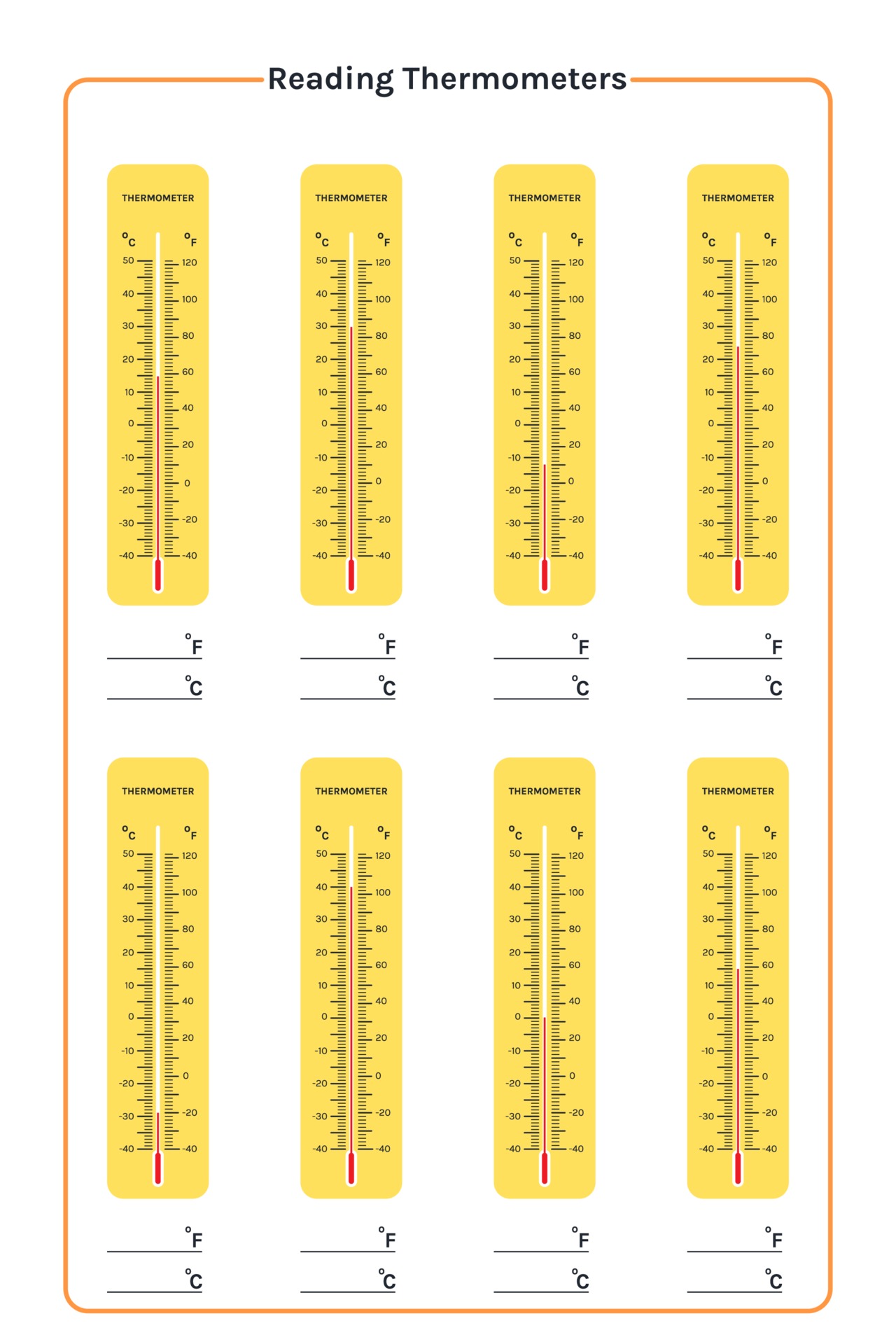 printable education reading of thermometers. thermometer use for