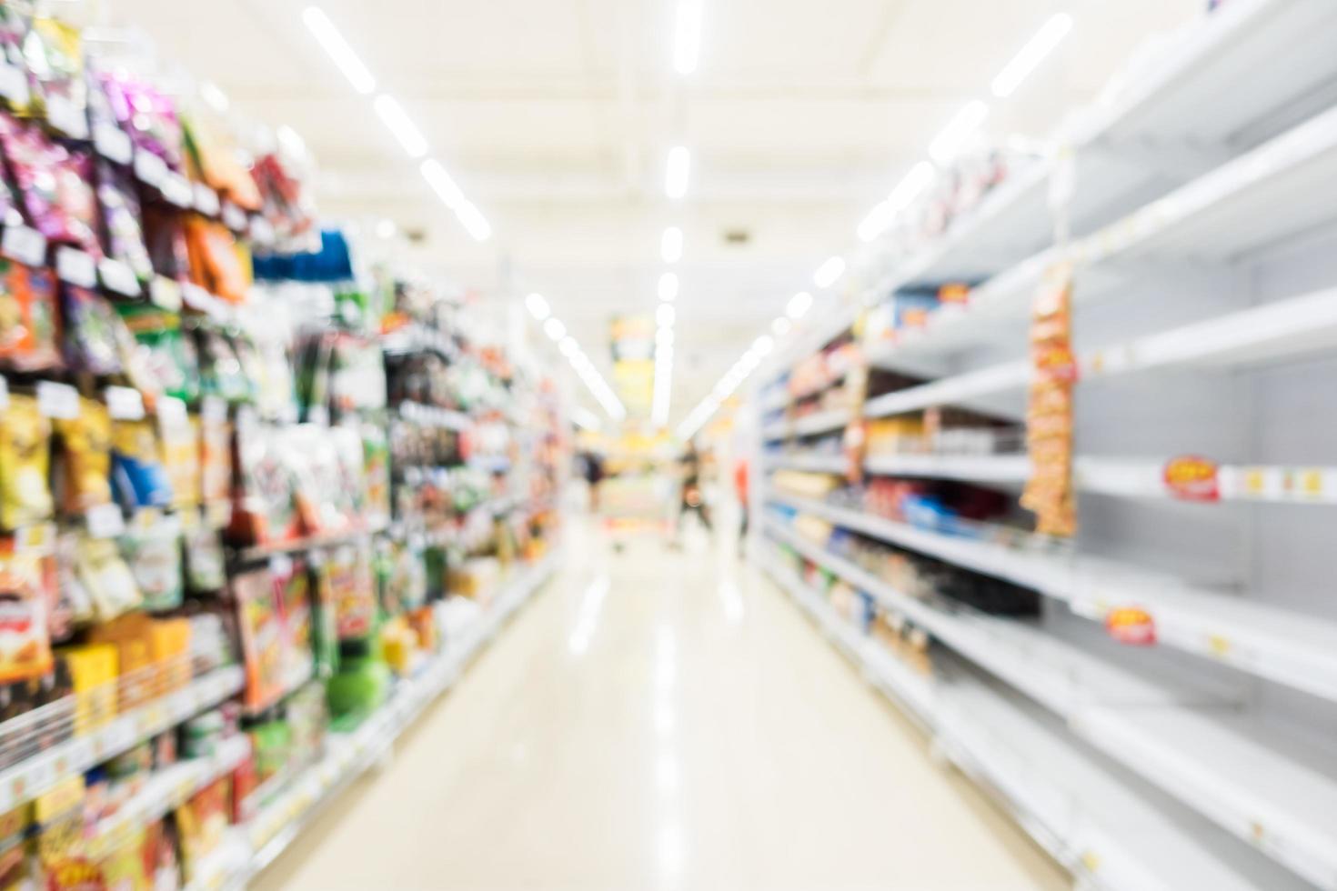 Abstract blur supermarket and retail store photo