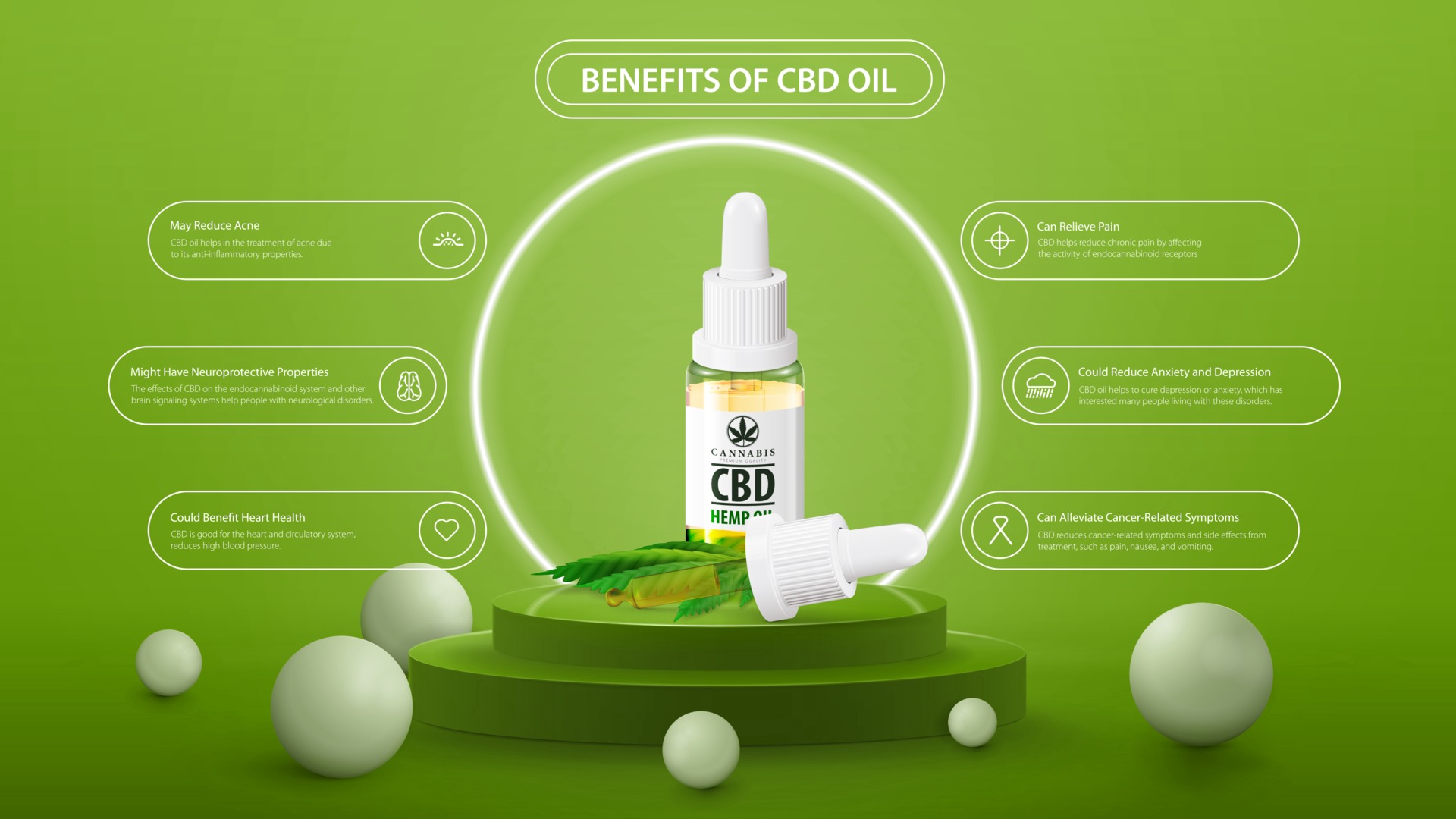 Benefits of use CBD oil. Green information poster of Medical uses for