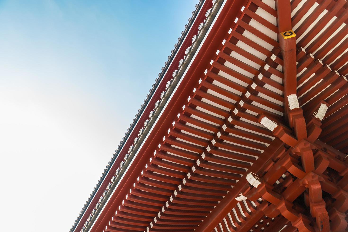 Templo sensoji en el área de Asakusa de Tokio, Japón foto