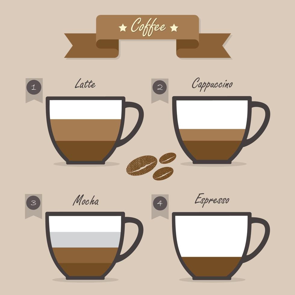 diseño de menú de café. ilustración vectorial vector