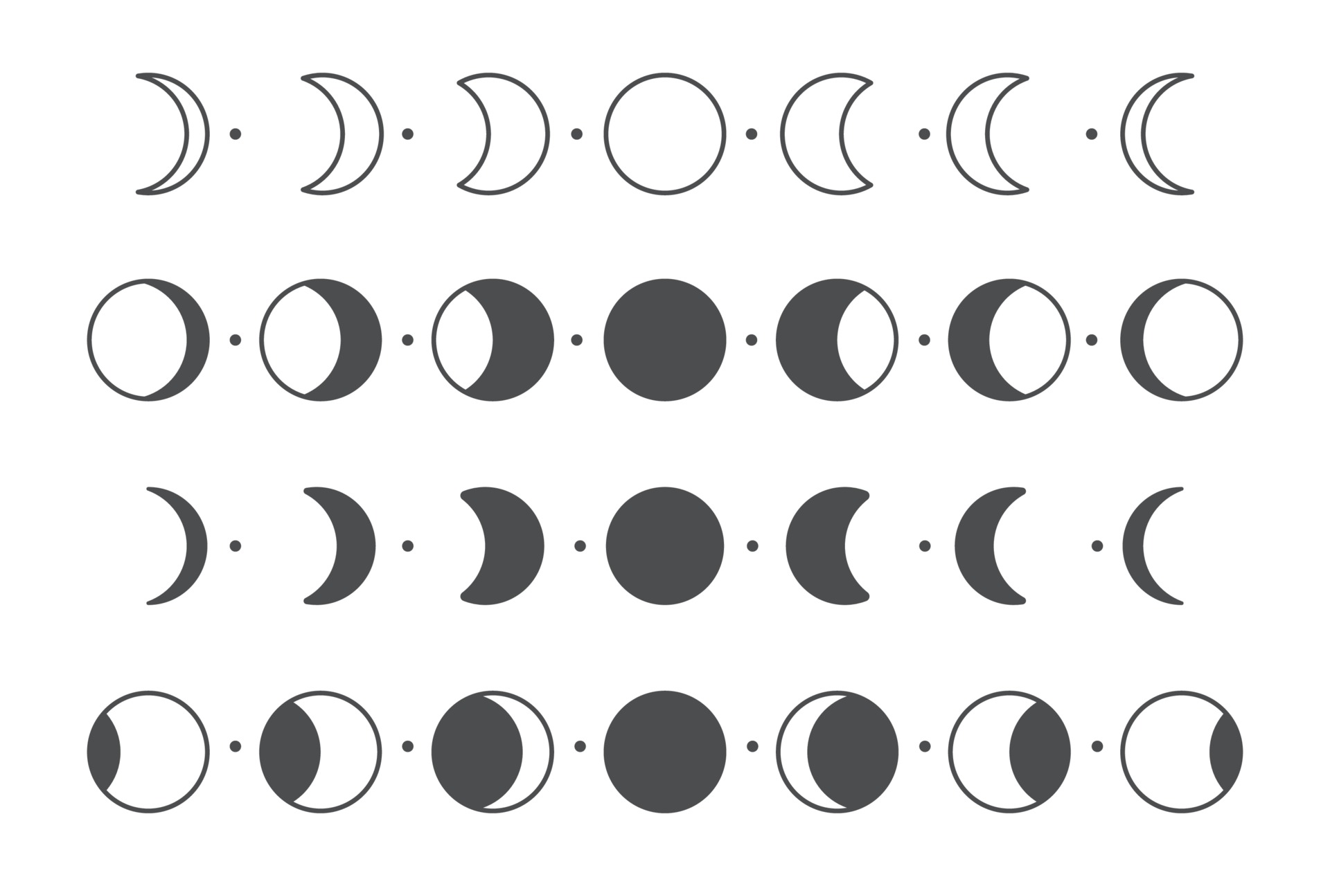 Vector Lunar Phase Of The Moon Simple Circle Shape Design Isolated On