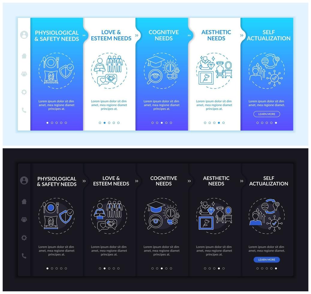 Human needs onboarding vector template