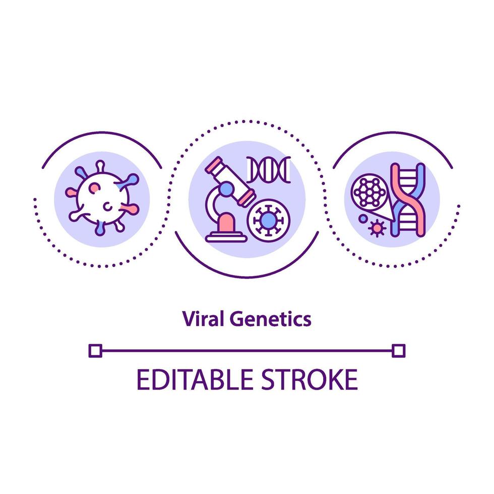 Viral genetics concept icon vector