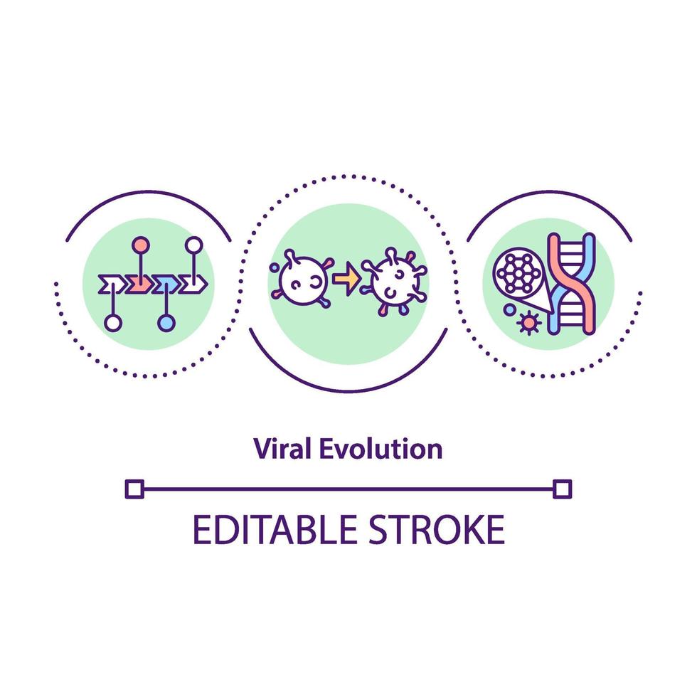 Viral evolution concept icon vector