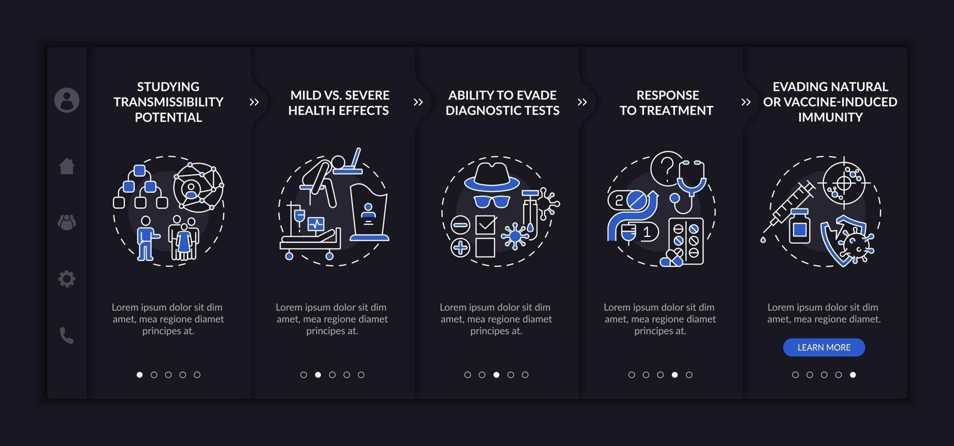 Virus results onboarding vector template