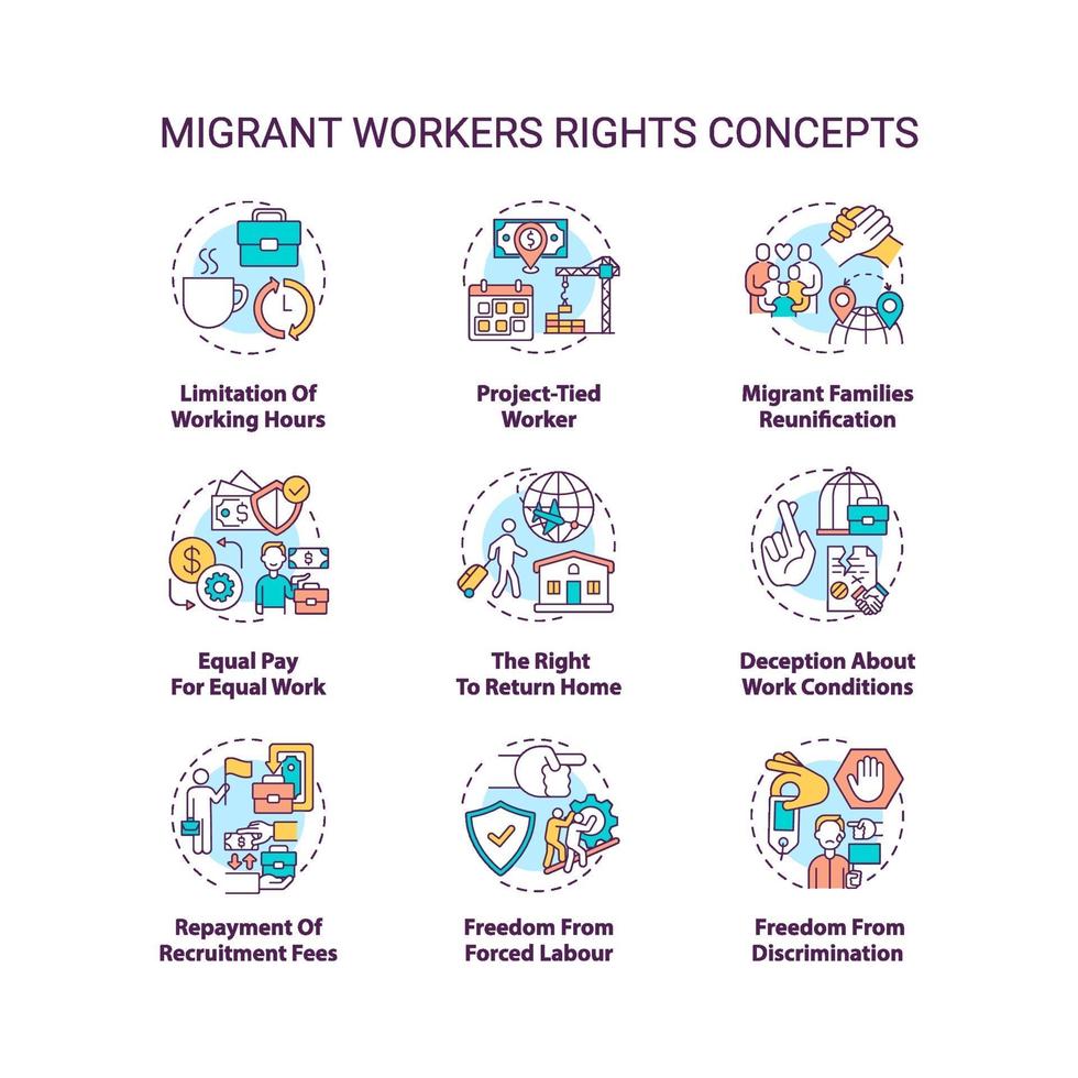 Conjunto de iconos de concepto derecho de trabajador migrante vector