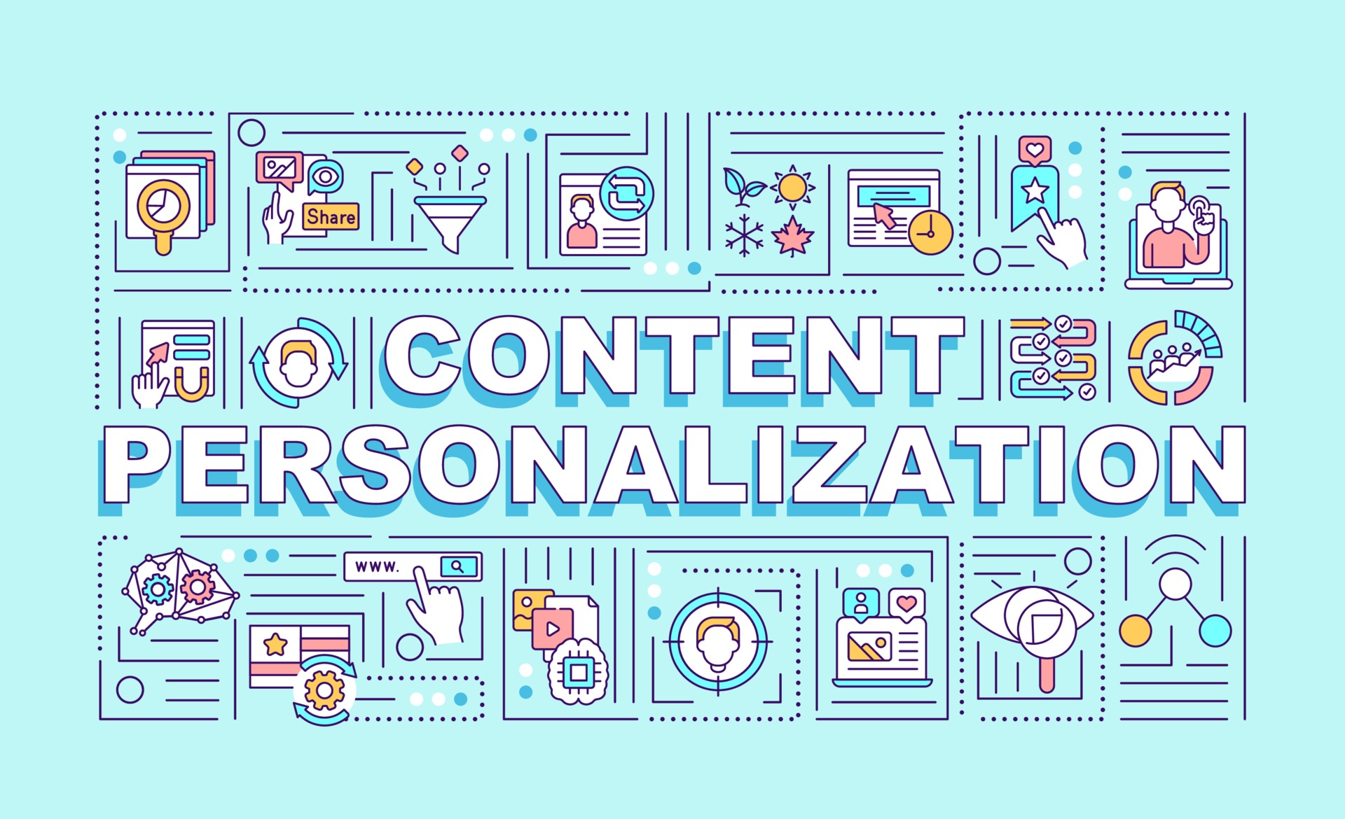 Personalized content. Слово Персонализация. Персонализация слово красиво.