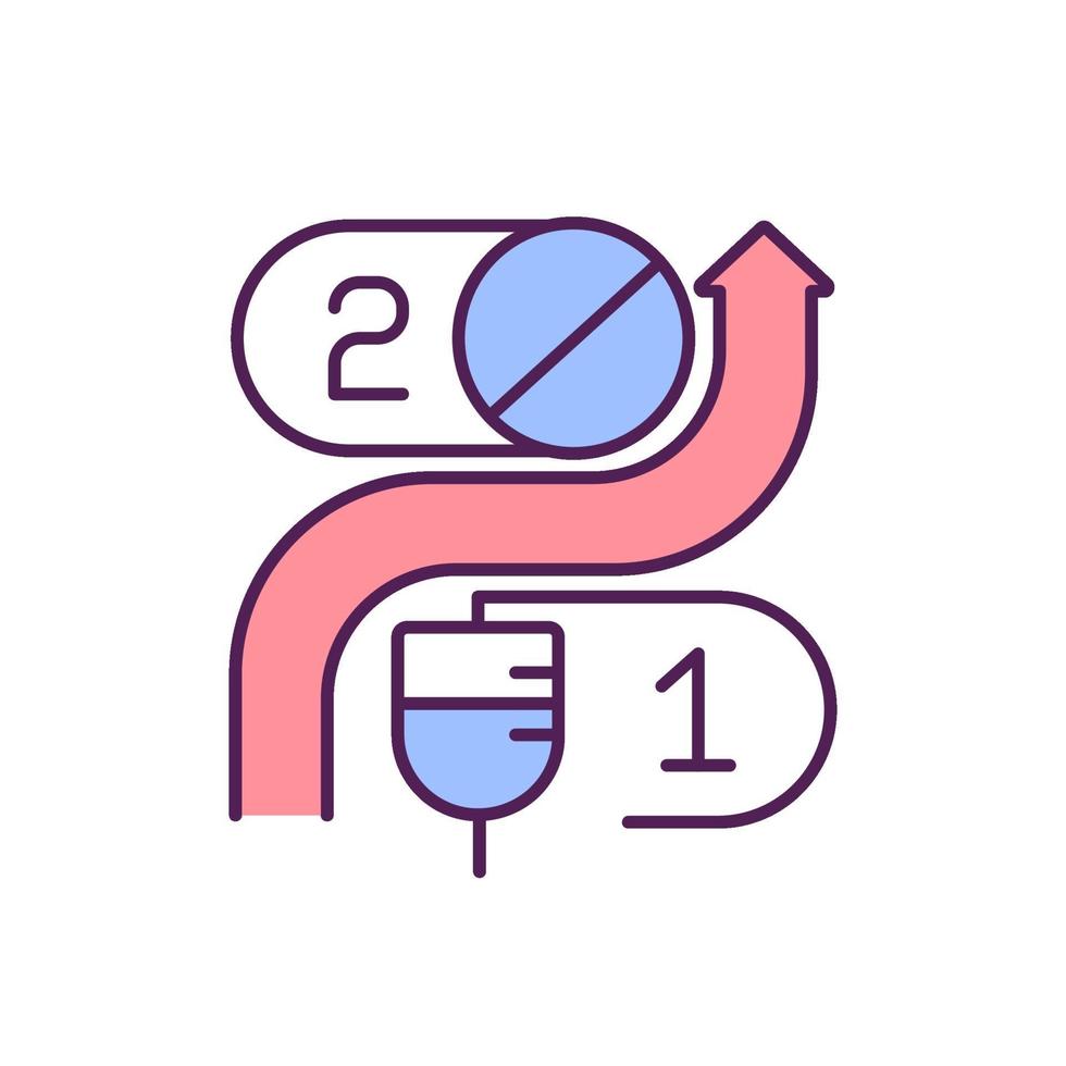 Treatment plan for corona virus RGB color icon vector