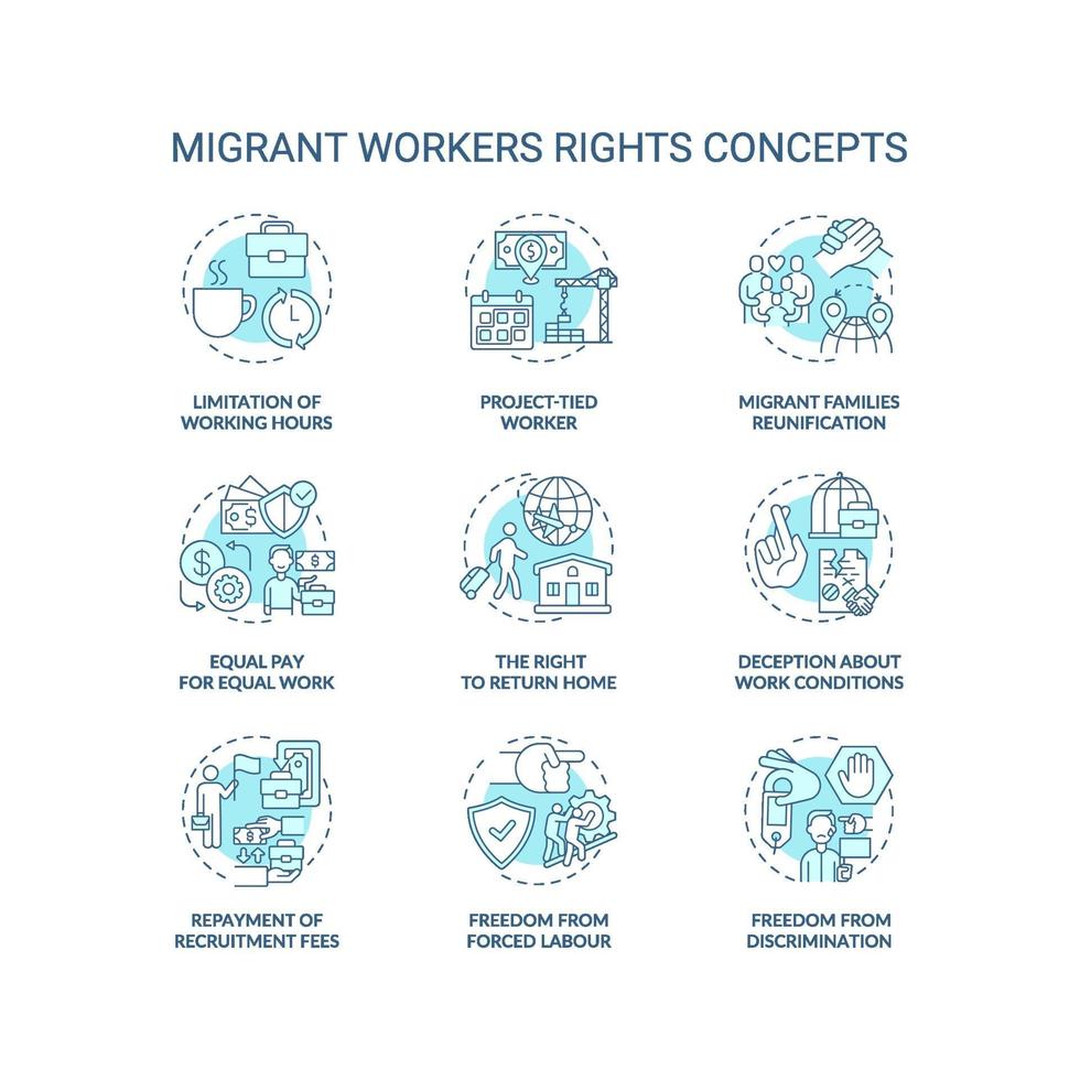 Conjunto de iconos de concepto azul derecho de trabajador migrante vector