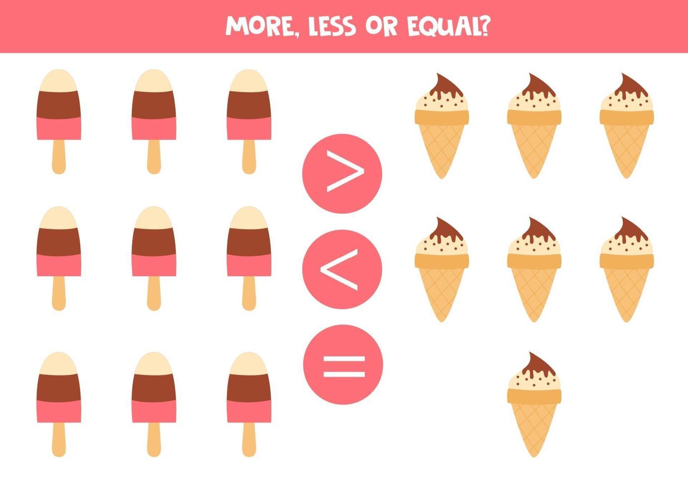 compare la cantidad de helados. más, menos o igual. vector