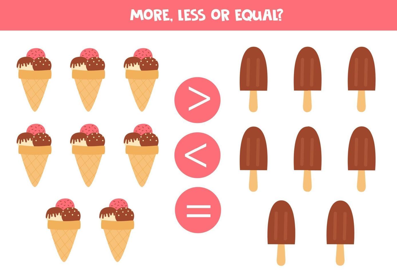 compare la cantidad de helados. más, menos o igual. vector